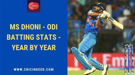 ms dhoni odi runs.